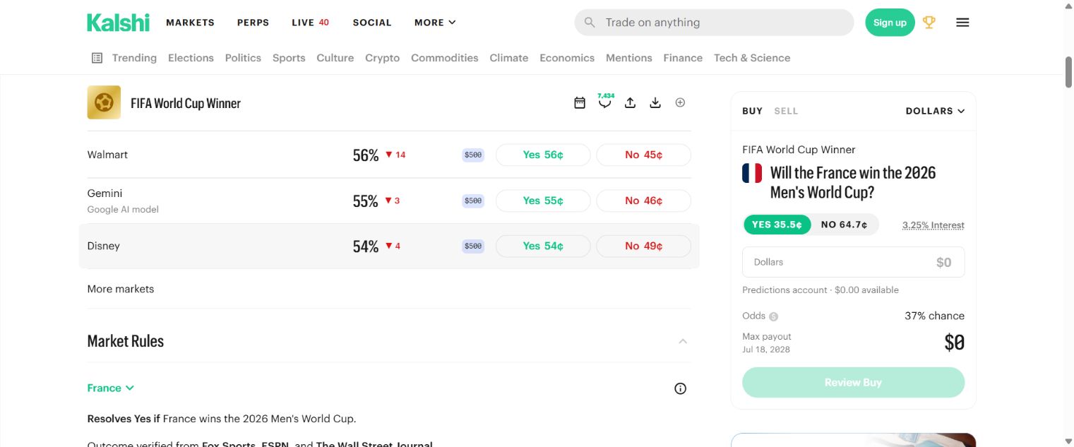 Kalshi market page showing a World Cup contract, outcome prices, and the expanded Market Rules panel