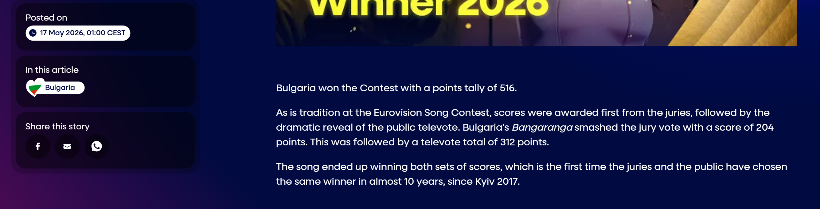 Official Eurovision report stating Bulgaria scored 516 points: 204 jury and 312 public